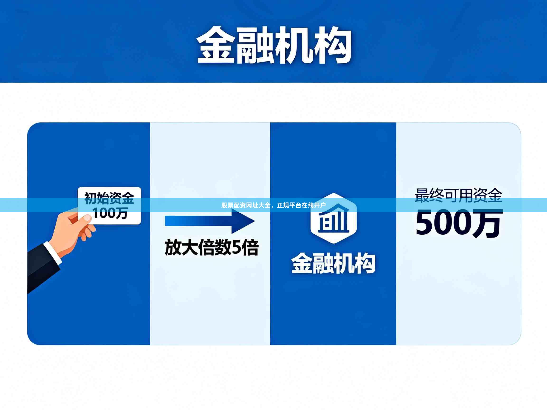 股票配资网址大全，正规平台在线开户