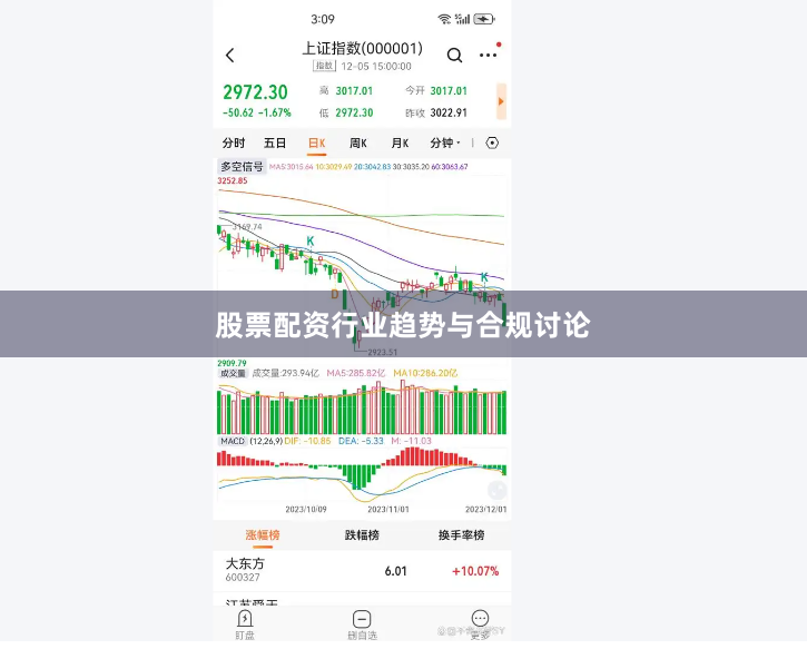 股票配资行业趋势与合规讨论