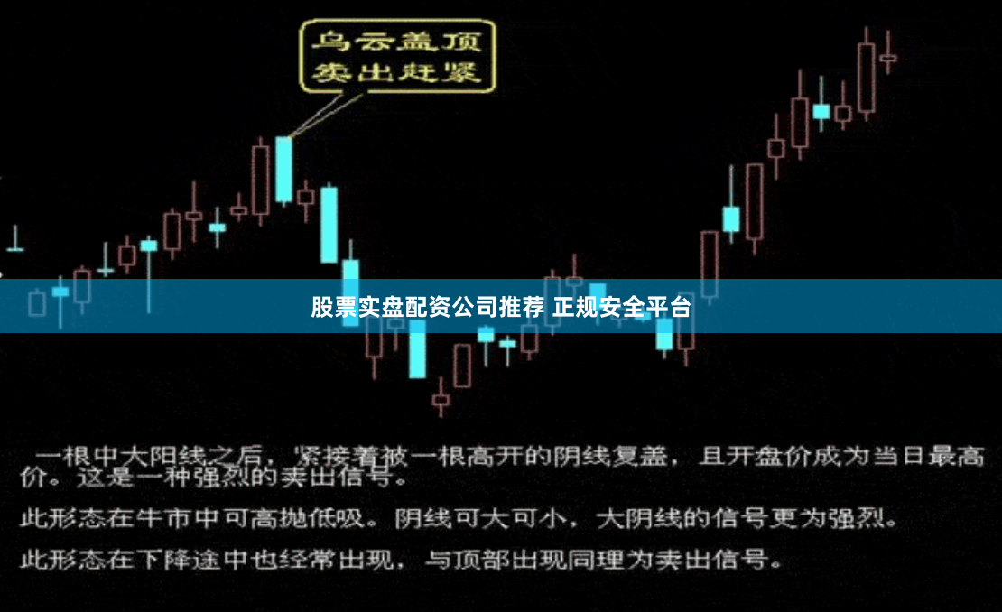 股票实盘配资公司推荐 正规安全平台