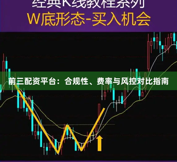 前三配资平台：合规性、费率与风控对比指南